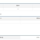 (주)이플푸드