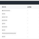 정몽주로 네이버블로그