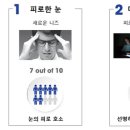 진주안경원 네이버블로그