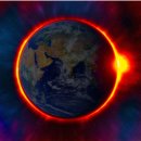 관계(關係)의공존( 이미지