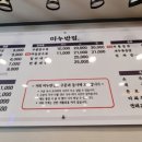 미누반점