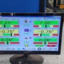 보쉬카랜드 이미지