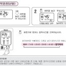 린나이보일러 이미지