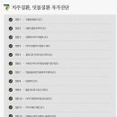 일곱가지약속치과의원