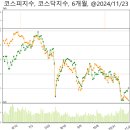 대창엔지니어링 이미지