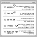 대한상공회의소부산인력개발원