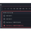 스마트폰 활용과 영상제작 이미지