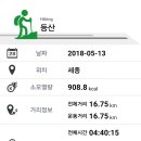 성요셉요양병원 이미지