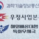 덕곡우체국 이미지