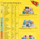 상상나무
