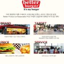 크라제인터내셔날(주)