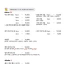 귀빈참치 이미지