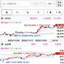 주식회사 성광개발 이미지