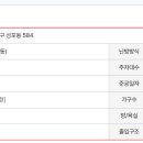 경일초등학교 주변 이미지