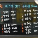 피처캠프