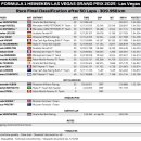 그랑프리 이미지