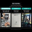 센티프짐 이미지