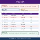 신남네거리 북서편 | 2026타경3448 신정동 뉴타운 롯데캐슬 아파트 경매물건추천! 고층 어쩌면 1차에 매각이 될수도 ...