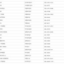 지에스25은평보람 이미지