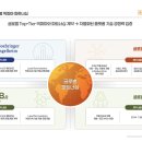 주식회사 이노바이오 이미지