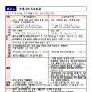 쌍용골드공인중개사사무소 이미지