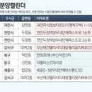 1732 이미지