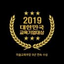 행복한 미술 세상 이미지