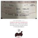 김해123약국 | [김해 임산부 혜택] 임신부터 출산까지 임산부 지원 혜택! 시기별 정리:)