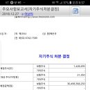 아난티 주가띠워놓고 정작 자기주식을 장내매도하네 ㅋㅋ 이미지