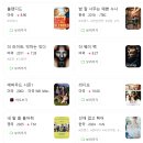 크리에이티브비전 | [광고] 겜스고 넷플릭스 프리미엄 구독 후기 월 3.60달러로 4K 즐기는 방법