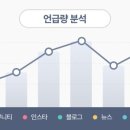 동아테크