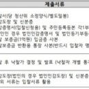 강동-길동-1505 이미지