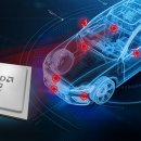 (주)데이터플로 이미지