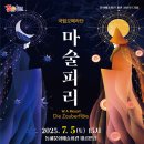 동해시-30 이미지