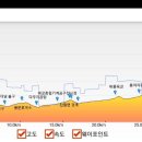 코리아모텔 이미지