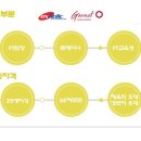 이에이치(주) 이미지