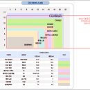 영등포 CGV STARIUM관 이미지