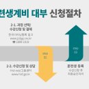 한국직업상담협회 이미지