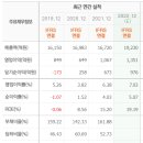 영원실업(주) 이미지