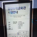 약수초등학교 | [방문후기] 유아~성인까지 학습놀이터 울산수학문화관