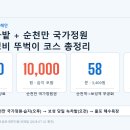 보성역 | 보성 녹차밭 + 순천만 국가정원 여름 가성비 뚜벅이 총정리 2026 — 입장료·코스·1인 예산 비교