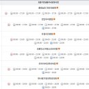 더블유이비인후과의원 이미지