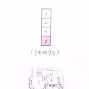 매원초등학교진입도로 이미지