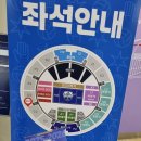 보람체육관 | 배구직관(20260202,05) 우리카드 우리원 VS 한국전력 빅스톰, 현대캐피탈 스카이워커스 서울장충체육관