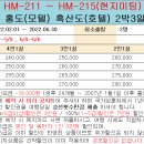 조인모텔 이미지