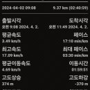 원주굽이길 원4코스 명봉산진달래길 Daum카페