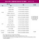 2024.10.27.여주시 세종대왕 한글사랑 자전거랠리 이미지