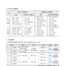 [울산센터] 클로버 부모교육(10월) 안내 이미지