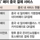 9월 19일 스터디 자료 정리