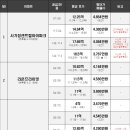 면목두산2,3차 이미지